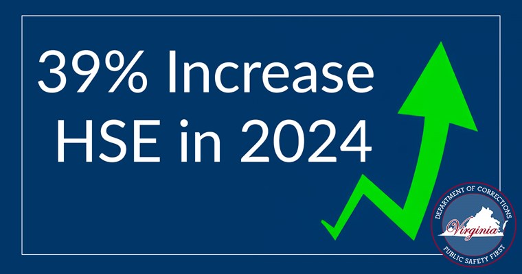 2024 में हाई स्कूल इक्वलेंसी में 39% की बढ़ोतरी